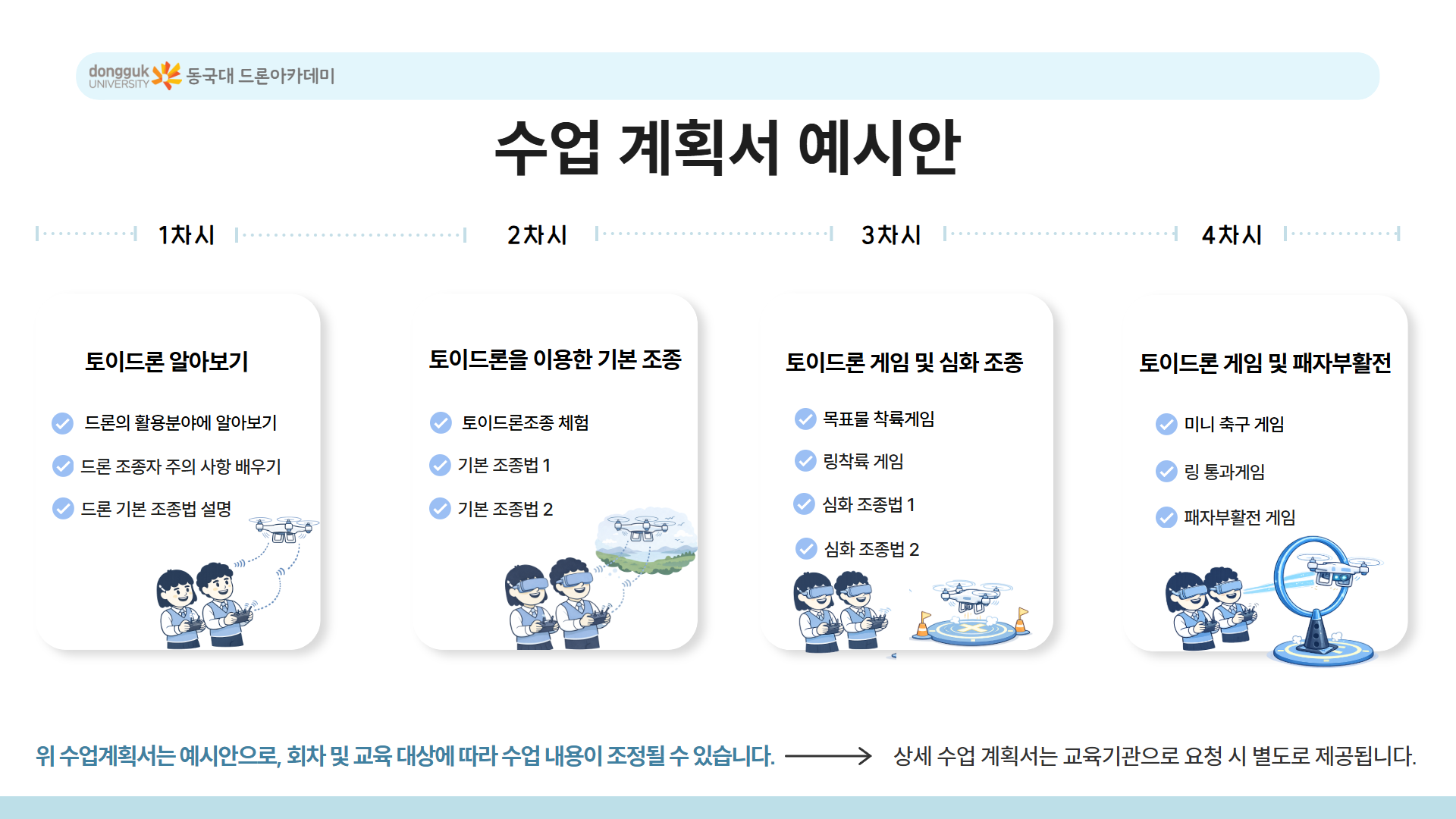 늘봄 미래기술 탐험 드론반안내 13